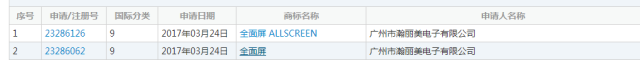 搶注「全面屏」商標權：樂視手機即將「重出江湖」？