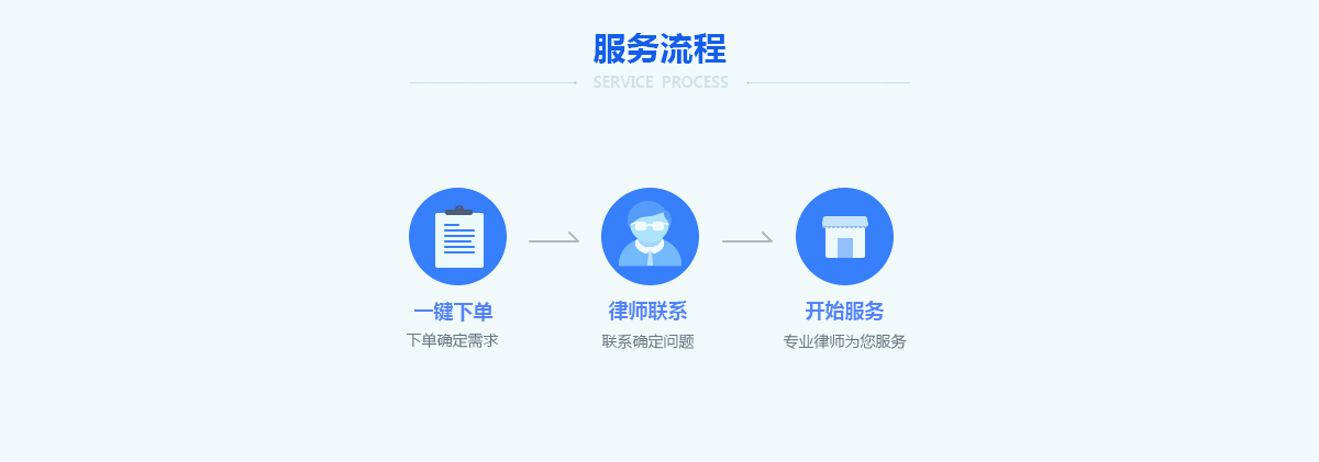 公司代理注銷需要哪些費用和材料？