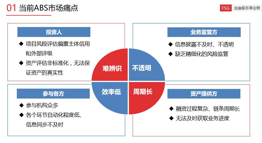 我國商標(biāo)注冊對肖像申請有什么要求？