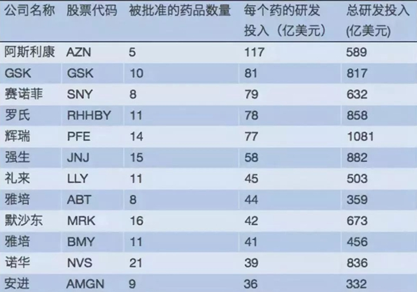 深圳公司的記賬流程有哪些？