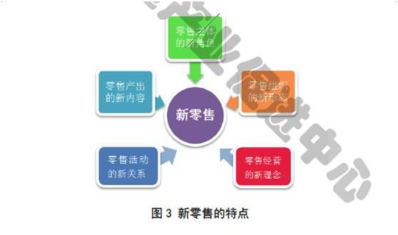 公司不正常的企業(yè)可以注銷嗎？如何注銷經(jīng)營異常的公司？