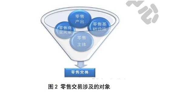 深圳專業(yè)代理的具體記賬費用是多少？