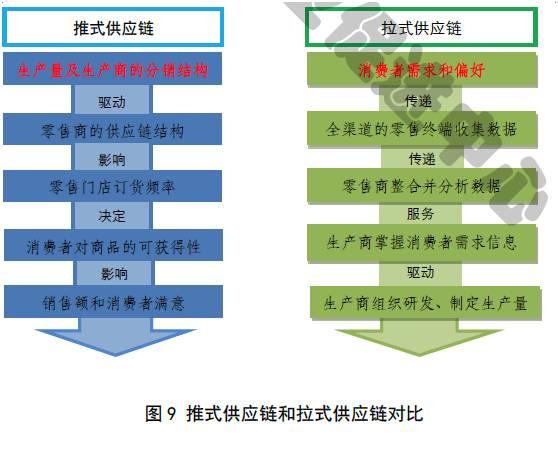 商標(biāo)法關(guān)于惡意申請和囤積注冊商標(biāo)的相關(guān)規(guī)定