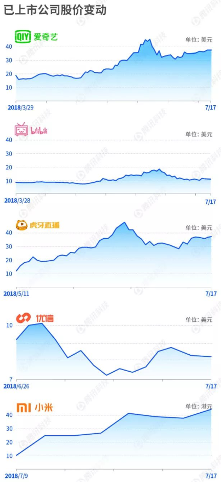 餐飲店鋪網(wǎng)上營業(yè)執(zhí)照辦理流程【詳細操作流程】