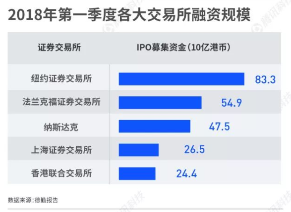 深圳代理公司會(huì)計(jì)要求高嗎？