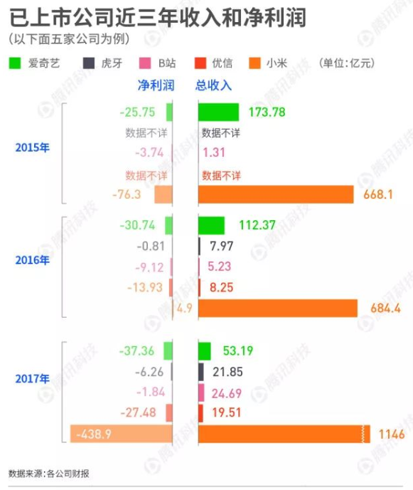 廣州公司變革的優(yōu)勢(shì)在哪里？大概的費(fèi)用？