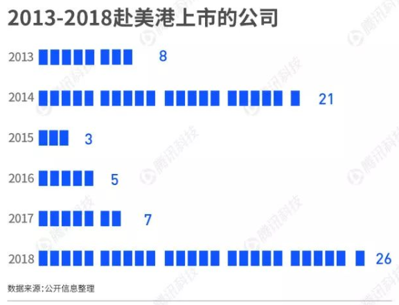 廣州公司注銷流程如何辦理？注銷一個(gè)公司一般需要多長(zhǎng)時(shí)間？