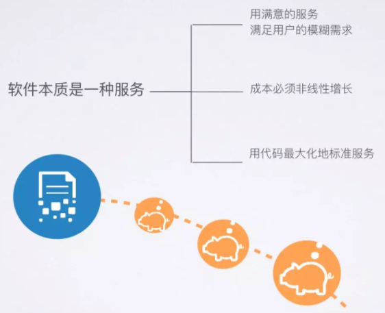 駁回復(fù)審勝訴商標(biāo) 共存協(xié)議大有幫助