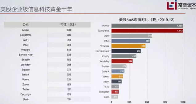 公司經(jīng)常改名 有什么好處？企業(yè)的類型變了 個稅需要改嗎？