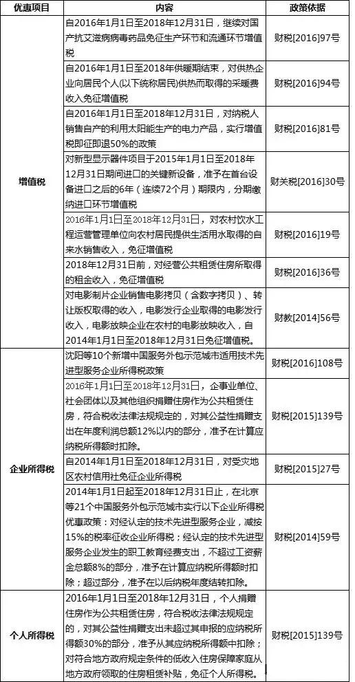 在北京變更法人需要哪些流程和材料？