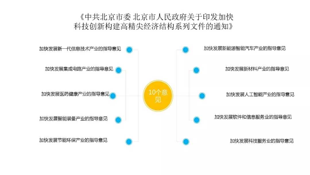 公司法人變更需要哪些材料？變更企業(yè)法人需要準(zhǔn)備哪些資料？