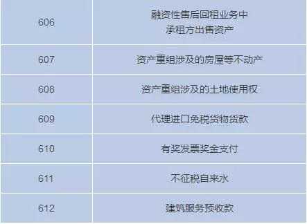 3月1日起不能收藏個(gè)人收藏碼了嗎？我要注冊(cè)個(gè)體戶才能收錢嗎？