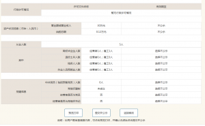 國內(nèi)辦理香港中信銀行開戶有哪些好處？（中信銀行開戶優(yōu)勢）